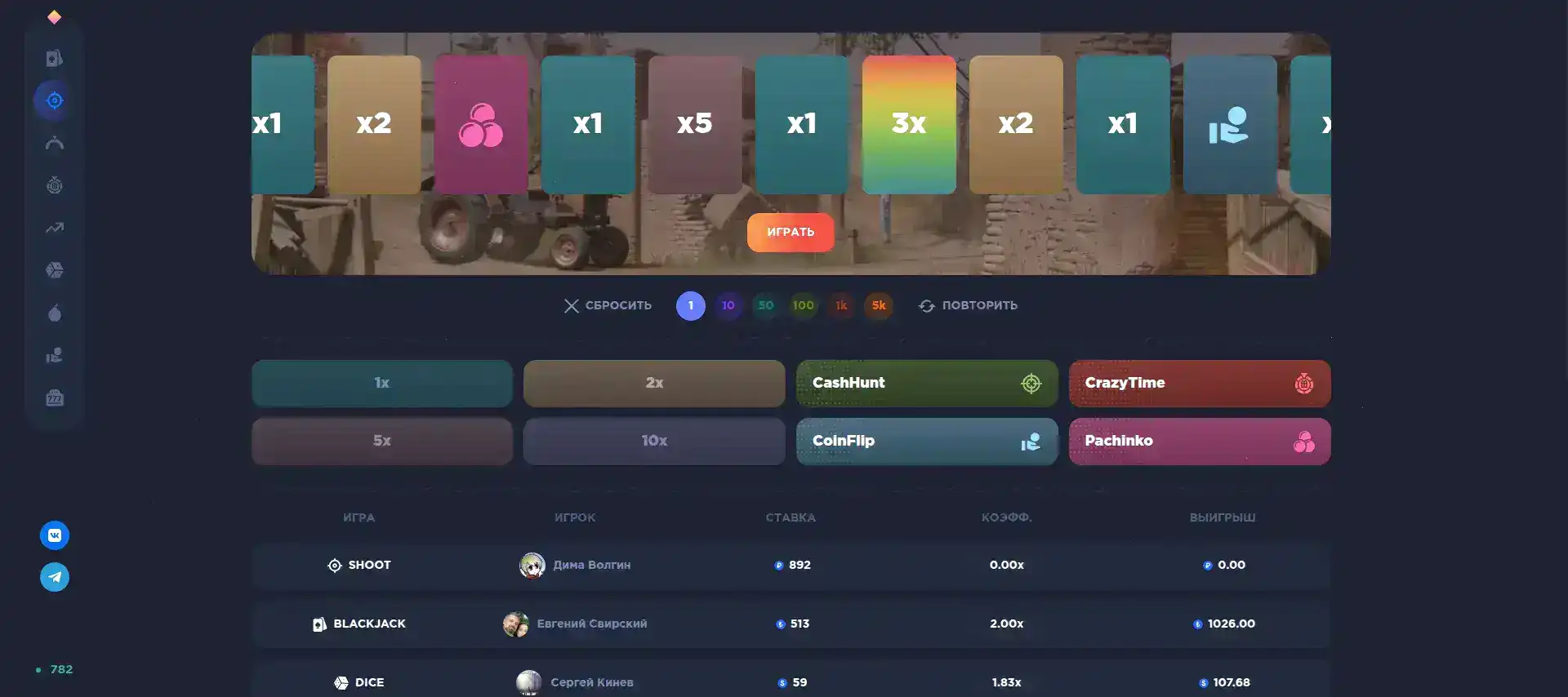 Бонусы и акции в казино Мотор